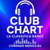 Sabato ore 20,00 Club Chart (Novità)